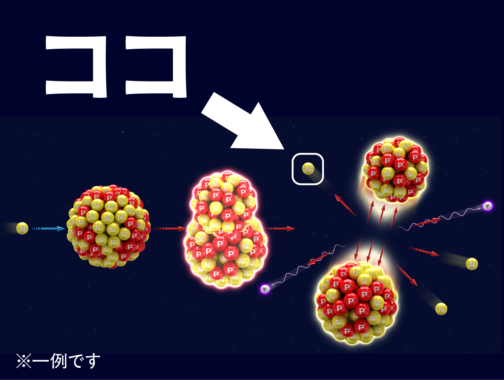 そもそも「放射線」て何？　その①