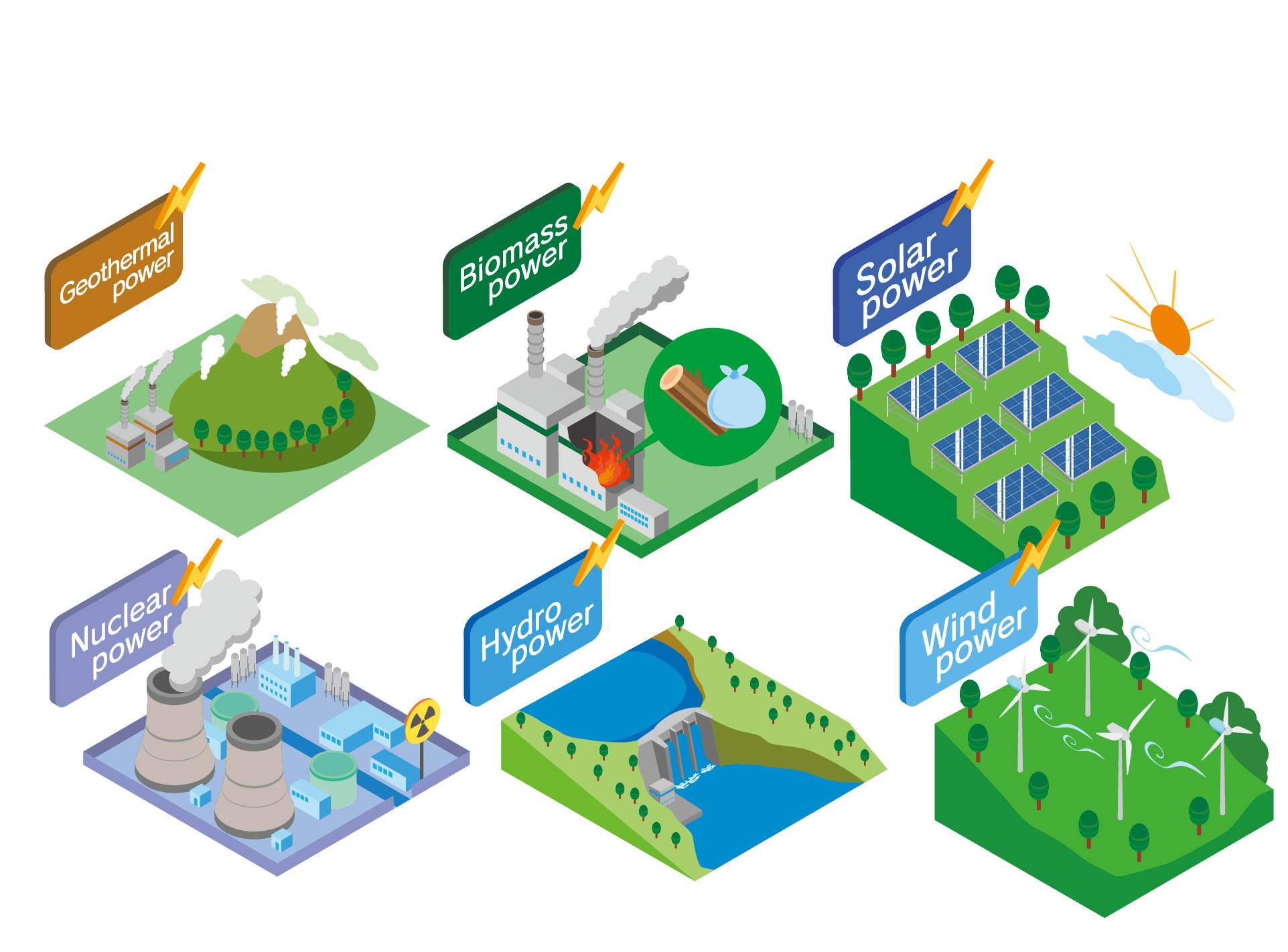 再生可能エネルギーって何？