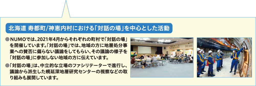 北海道 寿都町/神恵内村における｢対話の場｣を中心とした活動
