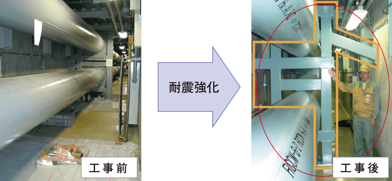 耐震強化の例（配管サポート改造工事）