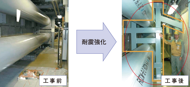 耐震強化の例(配管サポート改造工事)