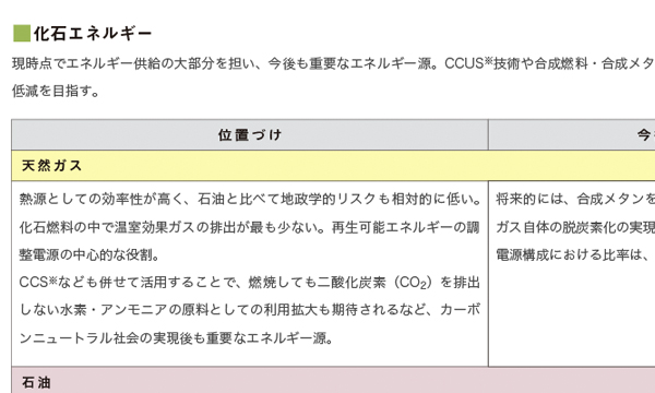 日本のエネルギー政策 ～各電源の位置づけと特徴～